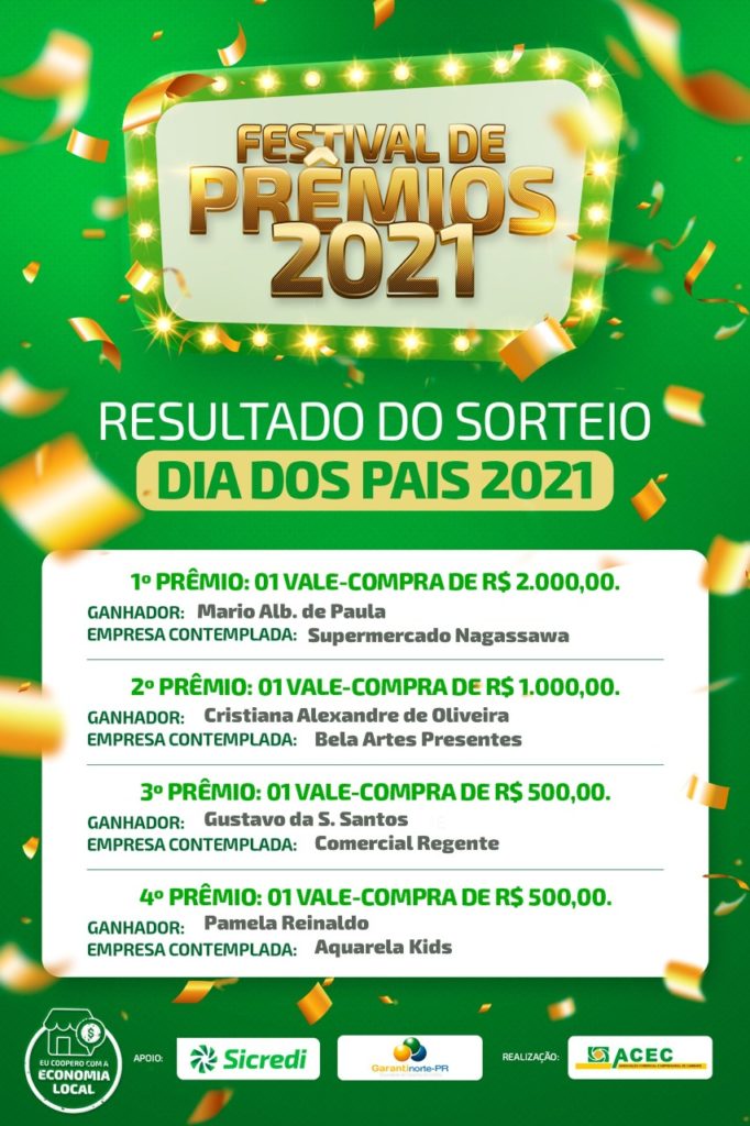 Resultado do Sorteio da Promoção do Dia dos Pais 2021.💚